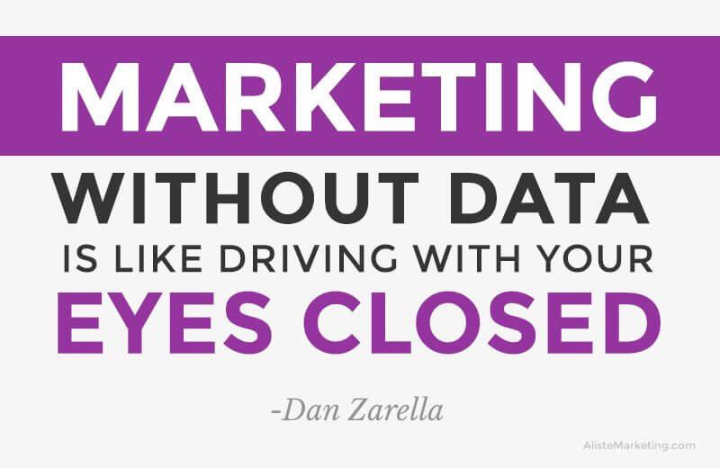 Marketing without data is like driving with your eyes closed. Dan Zarella | 3 Simple Steps for a Strategic Marketing Planning Process