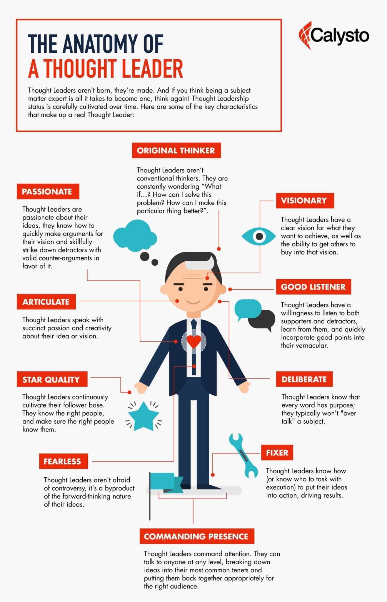 Anatomy of a Thought Leader Infographic | How to Become an Influencer in a Changing Media Landscape